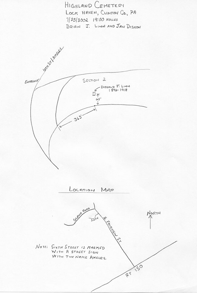 Highland Cemetery.jpg (55720 bytes)